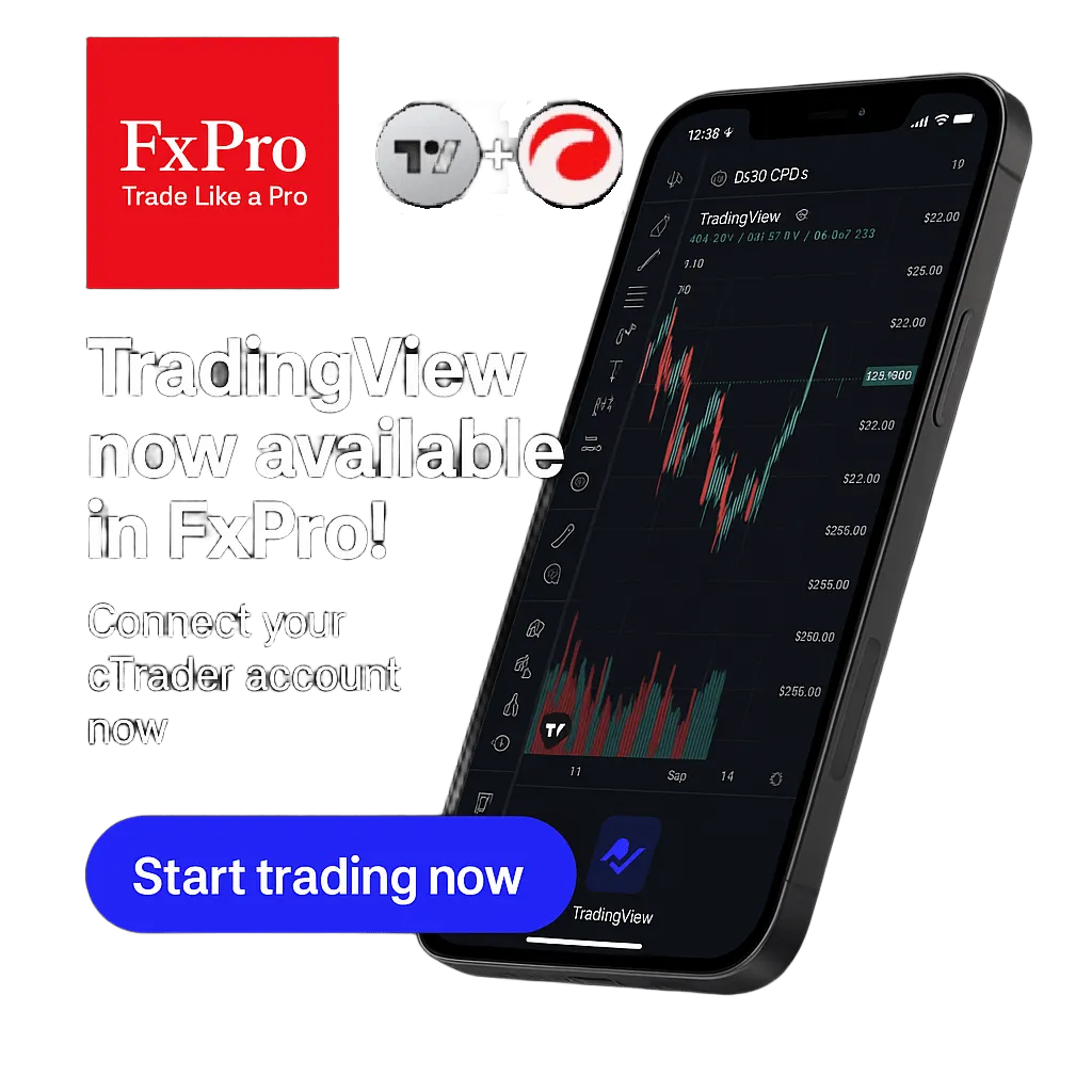 FxPro and TradingView integration — trade directly from charts with advanced analysis tools
