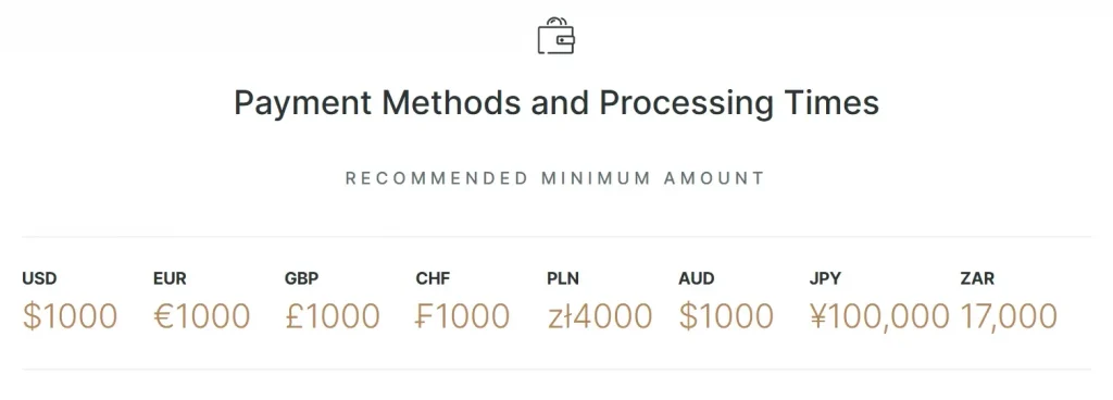 FxPro Withdrawal